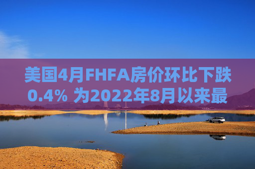 美国4月FHFA房价环比下跌0.4% 为2022年8月以来最大跌幅