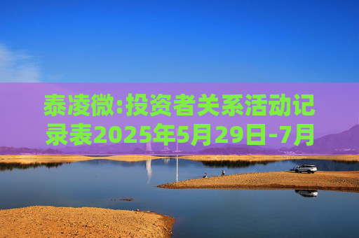 泰凌微:投资者关系活动记录表2025年5月29日-7月1日  第1张