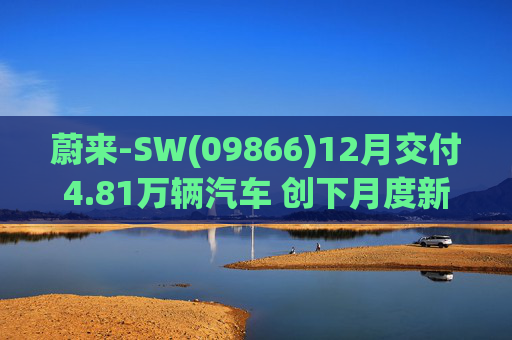 蔚来-SW(09866)12月交付4.81万辆汽车 创下月度新高 同比增长54.6%