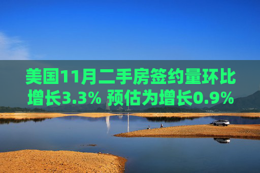 美国11月二手房签约量环比增长3.3% 预估为增长0.9%