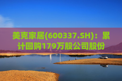 美克家居(600337.SH):累计回购179万股公司股份