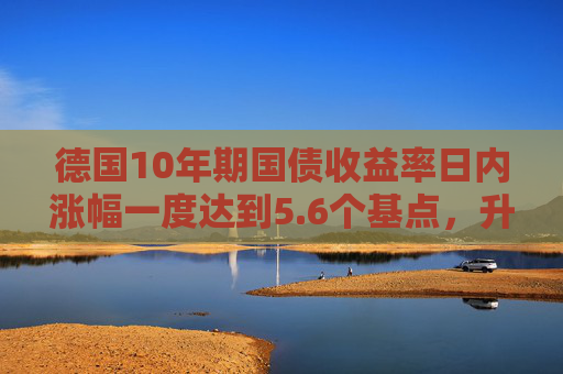 德国10年期国债收益率日内涨幅一度达到5.6个基点，升至日高3.052%