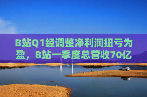 B站Q1经调整净利润扭亏为盈，B站一季度总营收70亿