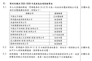 宏福苑大厦财险保额20亿港元！或因涉大维修，多家险企此前无意报价
