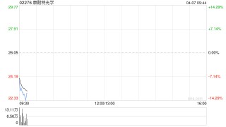 康耐特光学重新授予第一批受限制股份单位