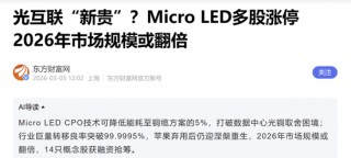 Micro LED光模块概念受追捧：如何掘金板块机会？