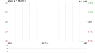 LFG投资控股于12月22日上午起短暂停牌 待刊发内幕消息