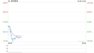 消息称停火期间伊朗和阿曼将对通过霍尔木兹海峡船只收费