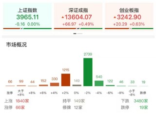 ETF日报：机器人板块交易量处在偏低的位置，板块有所反弹，资金有所切换