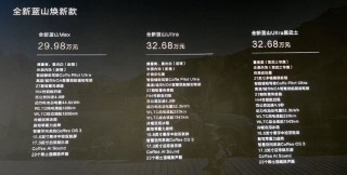 蓝山焕新版上市！魏建军：不会放弃魏牌