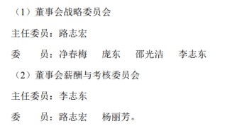 天津普林选举路志宏为董事长