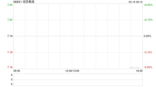 绿茶集团香港公开发售获317.54倍认购 最终发售价为每股7.19港元