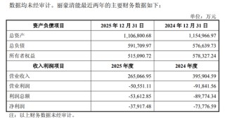 600438，大动作！明日复牌