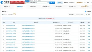 万达突发消息，王健林陷入绝望