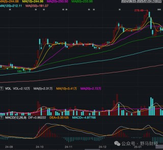 李泽楷、红杉“豪华护航”难挡破发，东鹏饮料在港股“累了困了”？