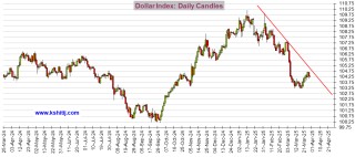 系好安全带！今日这件大事势必引爆行情