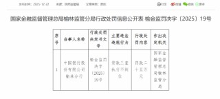 中国银行榆林分行因贷款三查执行不到位被罚25万元