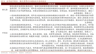 招商策略：地缘加剧，资源科技