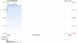 &Ntilde;&Aring;&micro;&Iuml;&iquest;&Oslash;&sup1;&Eacute;&middot;&sup2;&frac14;&Auml;&ecirc;&para;&Egrave;&Ograve;&micro;&frac14;&uml; &sup1;&Eacute;&para;&l