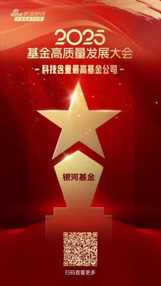 2025公募基金荣誉榜：银河基金获得科技含量最高基金公司、投资者获得感最高2大奖项