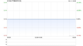 中国派对文化4月11日因获行使购股权计划发行合共3400万股