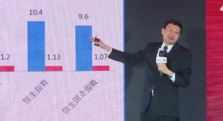 视频丨李大霄推荐全球市场投资机会？第一、第二、第三，其他的不推荐了……