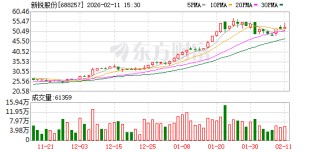 新锐股份拟不超7亿元控股慧联电子 涉足PCB刀具领域