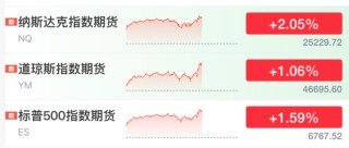 刚刚！美联储，降息大消息！