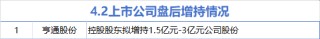 4月2日增减持汇总：亨通股份增持 骏鼎达等9股减持（表）