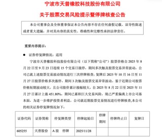 10倍牛股天普股份停牌核查！