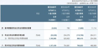 550亿深圳机器人黑马，巨资吞并绍兴零件厂