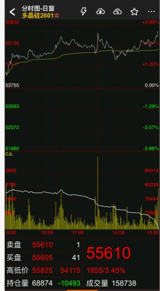突然！“救市”