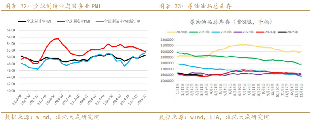 【专题报告】PX还能走出自己的逻辑么 第19张 【专题报告】PX还能走出自己的逻辑么 第19张