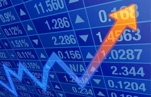 如何评估股指价格的波动点数？这种波动点数反映了市场的哪些变化？  第1张