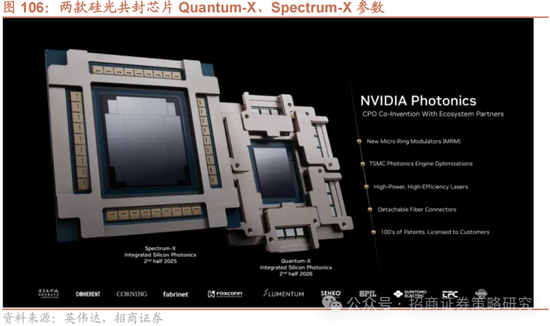 招商策略：峰回路转，逢低布局  第92张
