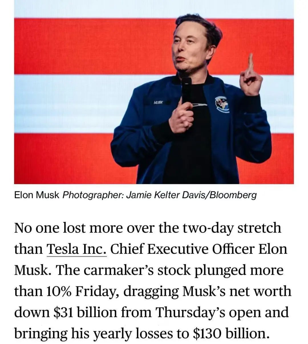 全球最富500人两天损失5360亿美元,马斯克最惨 第3张 全球最富500人两天损失5360亿美元,马斯克最惨 第3张
