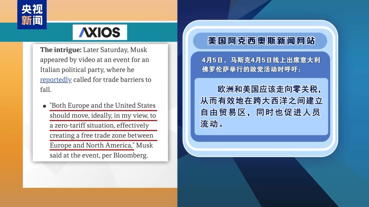 特朗普关税自残美国 美股竟靠“假新闻”救场  第14张