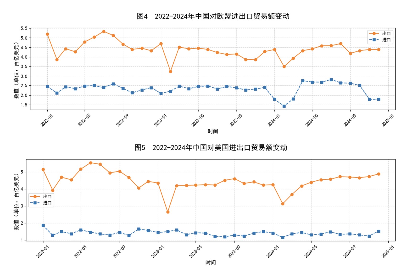 关税冲击之下，中国企业应该去哪里建厂？  第3张