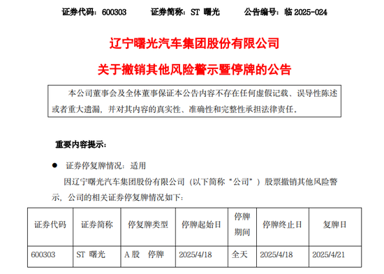 6天5涨停!600303,摘帽! 第2张 6天5涨停!600303,摘帽! 第2张