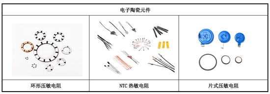 “新材料大佬”收购自家公司，新莱福是赚是亏？  第5张