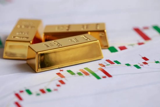 升至3400美元!金价猛涨,银行这类相关产品怎么选? 第1张 升至3400美元!金价猛涨,银行这类相关产品怎么选? 第1张