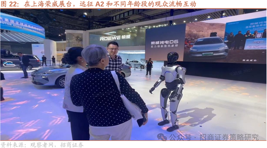 招商策略:四月政治局会议的要点与对A股的影响 第19张 招商策略:四月政治局会议的要点与对A股的影响 第19张