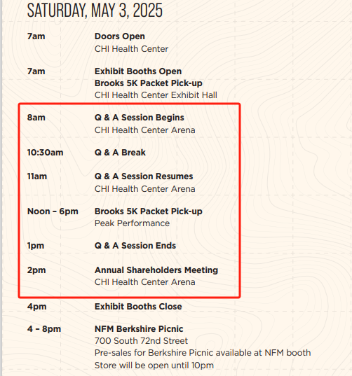 “股神”绝唱?伯克希尔史上最重要股东大会来了,市场最关心巴菲特说什么 第1张 “股神”绝唱?伯克希尔史上最重要股东大会来了,市场最关心巴菲特说什么 第1张