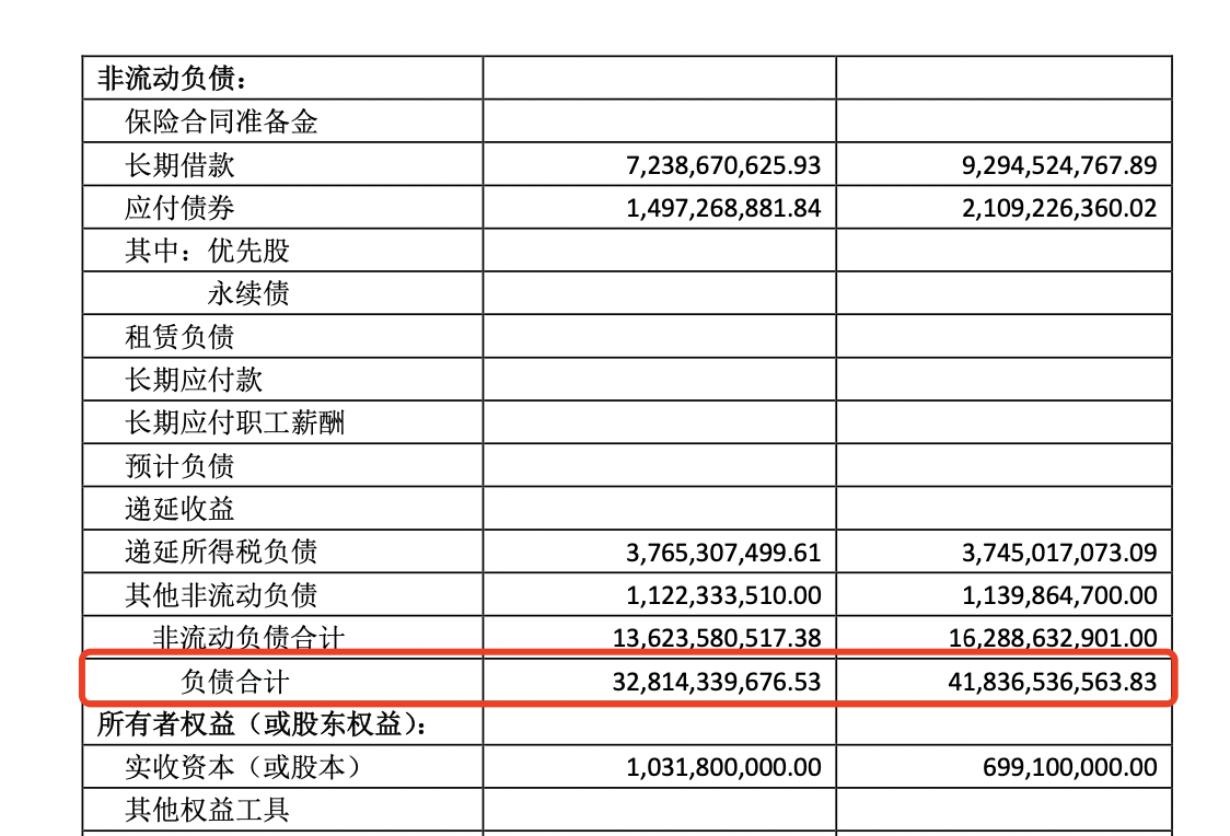 华宇集团2024年净利缩水近九成，57岁董事长蒋杰曾是建筑公司施工员  第5张