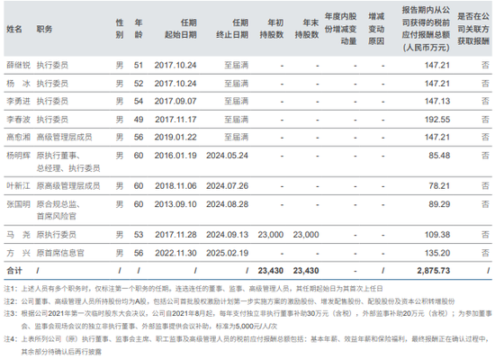 “消失”的 C 类保代高管|中信证券 第8张 “消失”的 C 类保代高管|中信证券 第8张