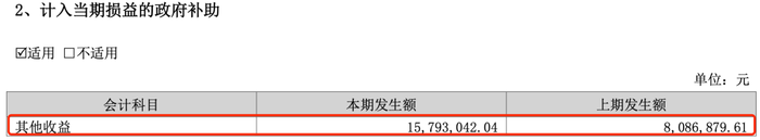 利润暴跌43%,百年老字号全聚德的困局:卖烤鸭不如买理财? 第12张 利润暴跌43%,百年老字号全聚德的困局:卖烤鸭不如买理财? 第12张