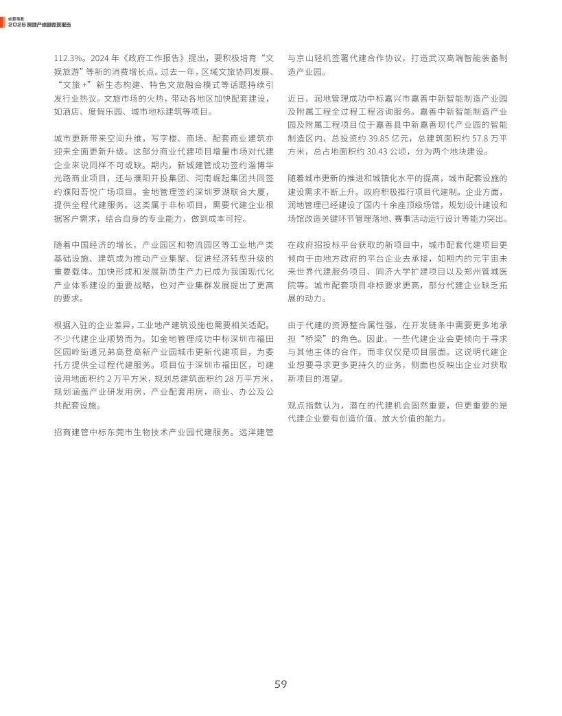 观点指数：2025年房地产卓越表现报告  第59张