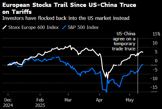 欧洲股市上涨 业绩受关注 能源股下跌 第1张 欧洲股市上涨 业绩受关注 能源股下跌 第1张