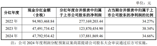 中创新航拟11.8亿入主苏奥传感，5.1亿买了控股权！  第10张