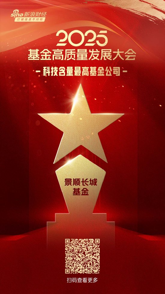 2025公募基金荣誉榜:景顺长城基金获得最佳基金投顾机构、最佳投资者教育基金公司等5项大奖 第4张 2025公募基金荣誉榜:景顺长城基金获得最佳基金投顾机构、最佳投资者教育基金公司等5项大奖 第4张